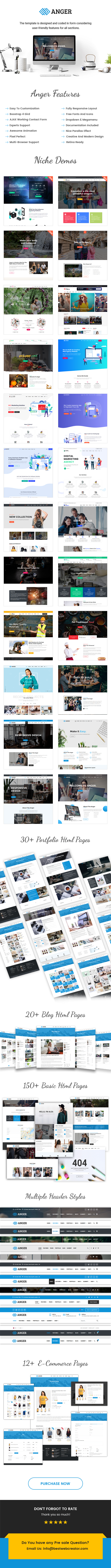 anger-creative-multipurpose-html5-template
